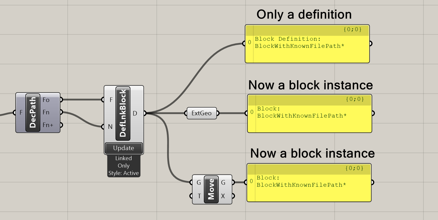 Blocks - Instantiate Linked Block.png